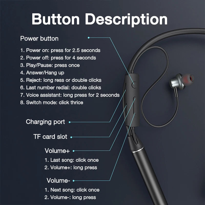 Neckband Headphones – Bluetooth 5.3, Mic, TF Card, Waterproof