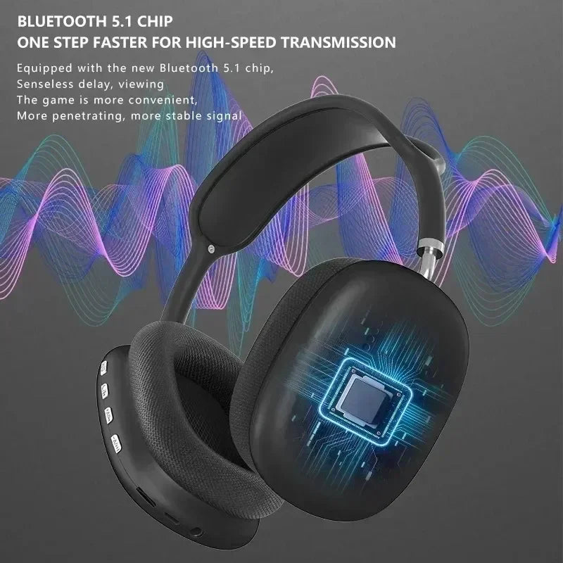 Bluetooth 5.0 Wireless Headphones with Mic – Noise Cancelling & Stereo Sound