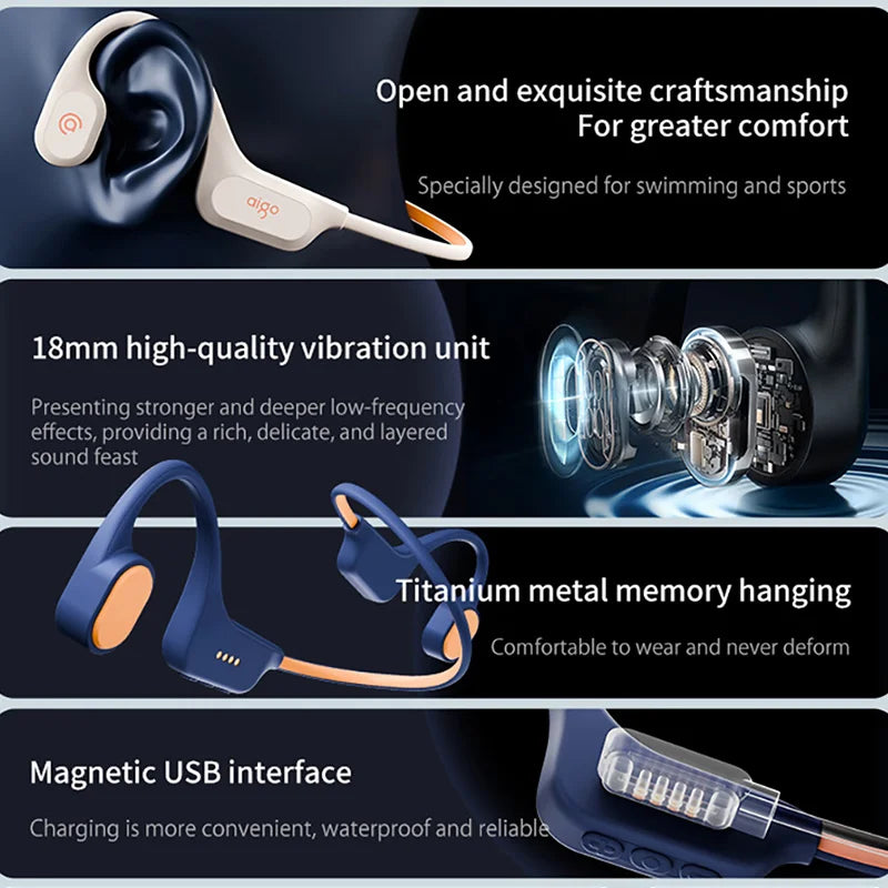 Swimming Headphones, 32GB MP3, IP68 Waterproof