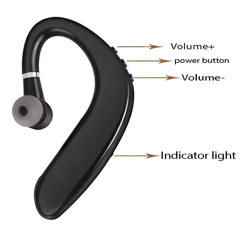 Bluetooth Headset – Single Ear, Left/Right Wear, In-Ear Design