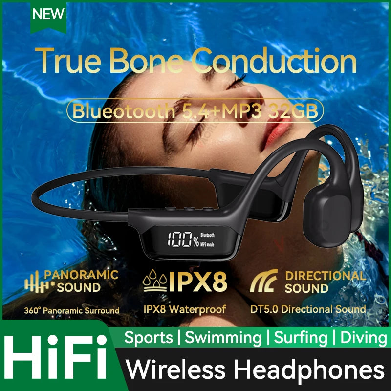 Bone Conduction Headphones – Bluetooth 5.4, 32GB, IPX8 Waterproof