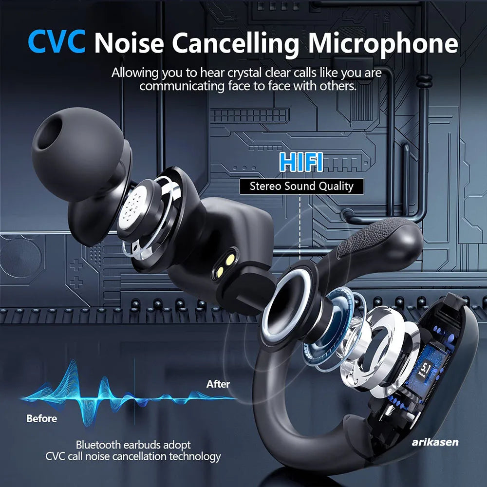 Sport Bluetooth 5.3 Wireless Earbuds – 75H Playtime, HiFi, LED & IPX6