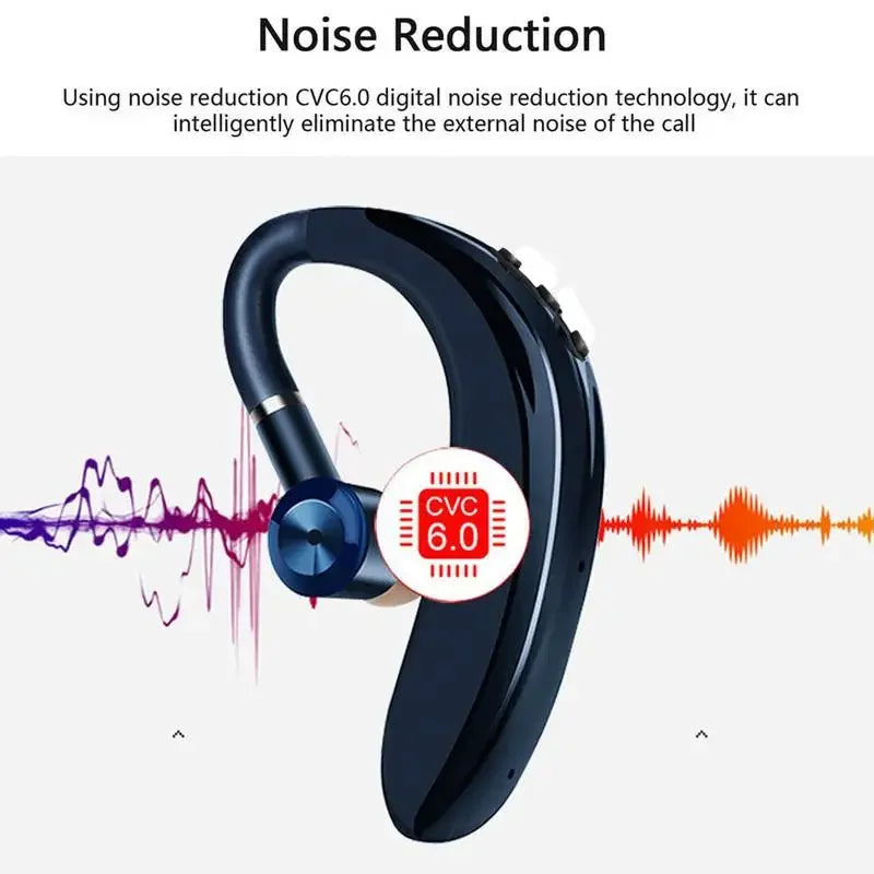 Bluetooth Headset – Single Ear, Left/Right Wear, In-Ear Design