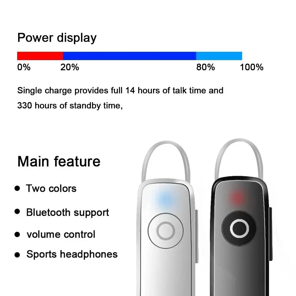 Bluetooth Stereo Wireless Earbud – Mini Business & Sports Headset