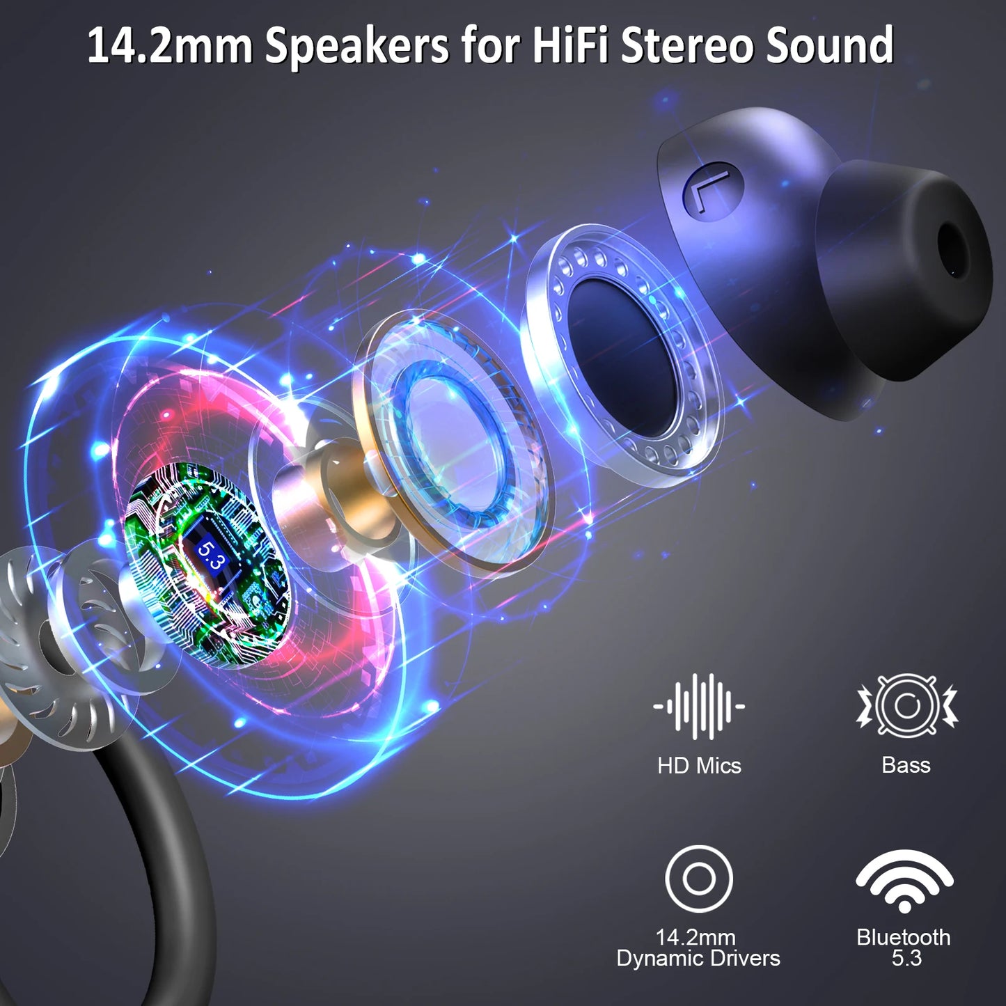 Bluetooth 5.3 Wireless Earbuds – 48H Playtime & Noise Cancelling Mic for Sports