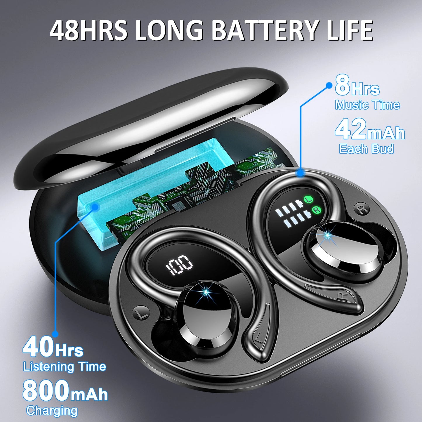 Bluetooth 5.3 Wireless Earbuds – 48H Playtime & Noise Cancelling Mic for Sports