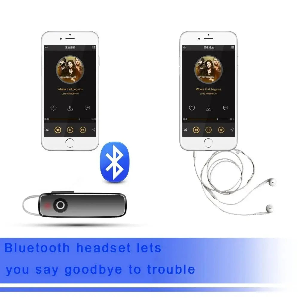 Bluetooth Stereo Wireless Earbud – Mini Business & Sports Headset