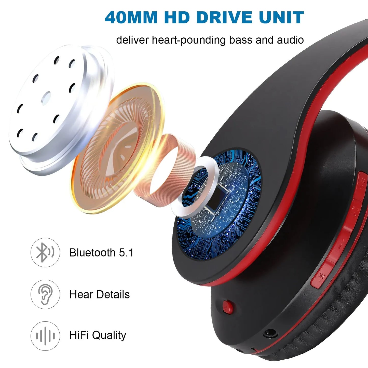 Headphones – Wireless, Foldable, FM & SD Support