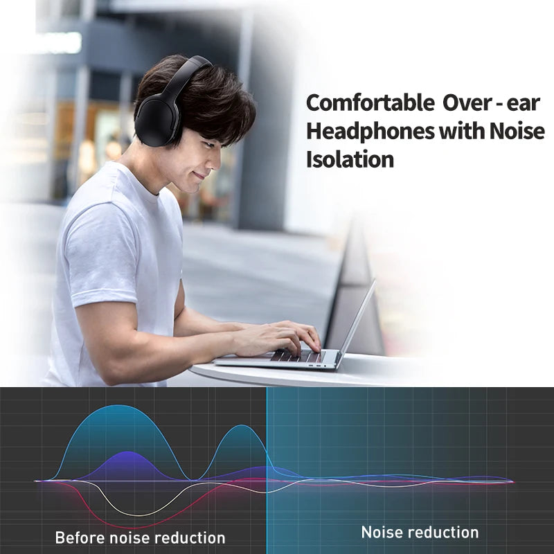 Wireless Bluetooth 5.3 Foldable Over-Ear Headphones