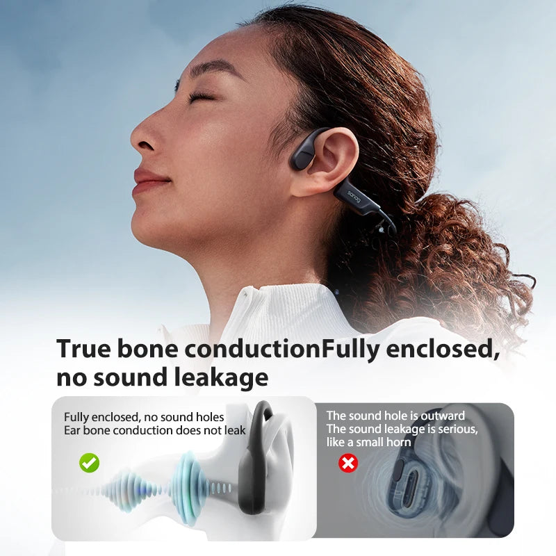 Bone Conduction Headphones, 16H Playtime, IPX5 Waterproof