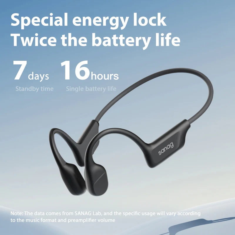Bone Conduction Headphones, 16H Playtime, IPX5 Waterproof