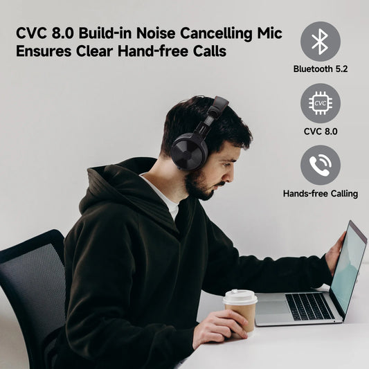 OneOdio Pro-C Wireless Headphones – 110H Battery & Hi-Res Sound