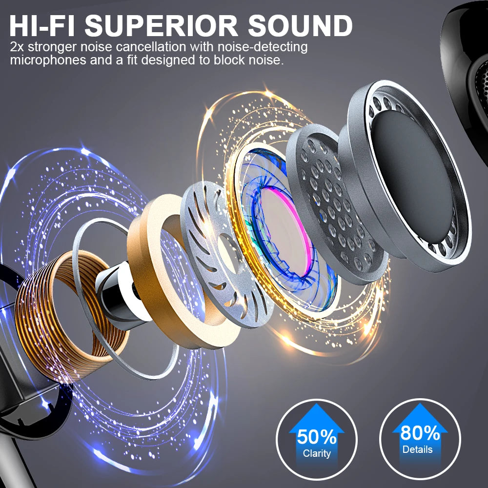 Wireless Earbuds – Bluetooth 5.3, ENC Mic, 50H Playtime, LED Display