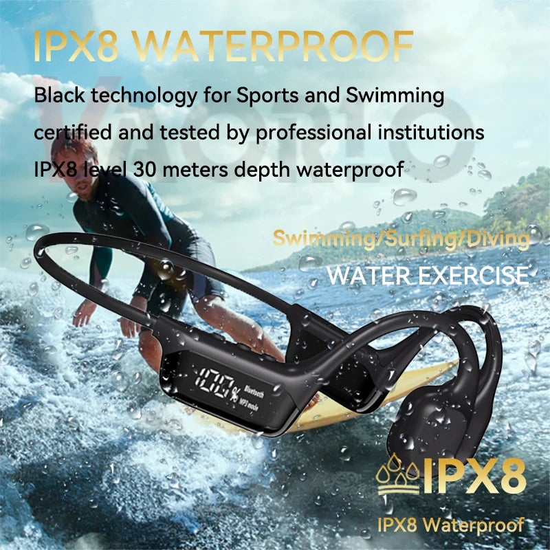 Bone Conduction Headphones – Bluetooth 5.4, 32GB, IPX8 Waterproof