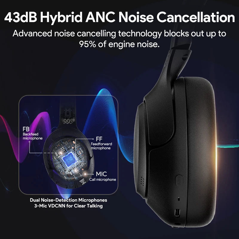 H3 ANC Wireless Headphones