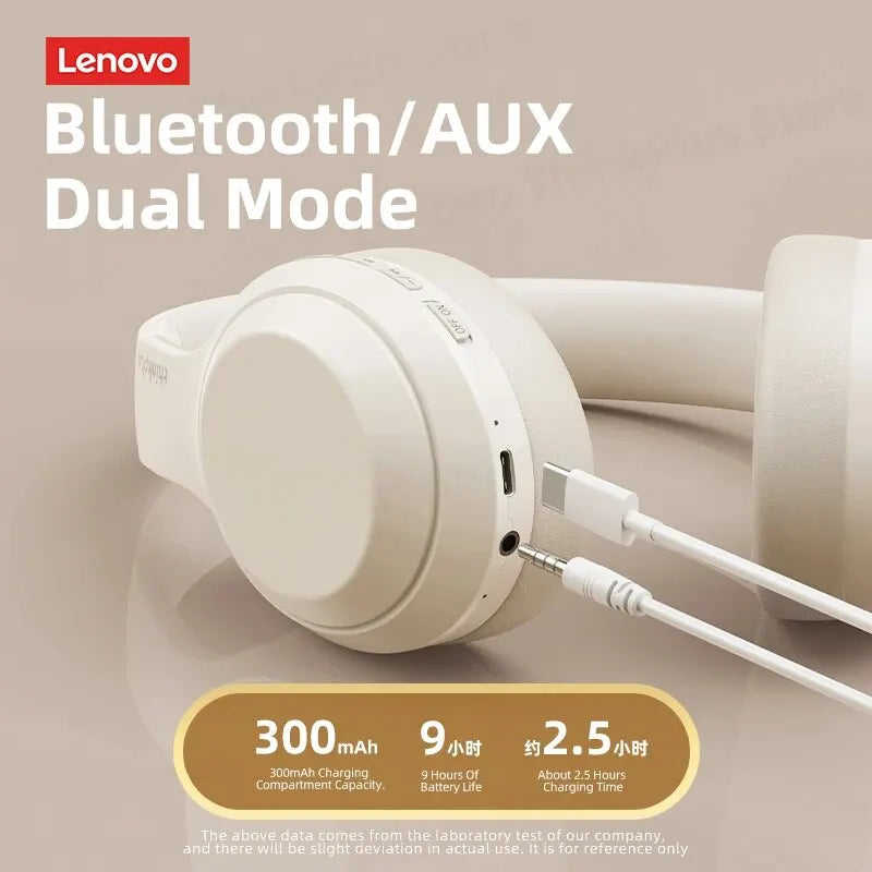 Wireless Headphones – Bluetooth 5.0, Stereo Sound, Built-in Mic