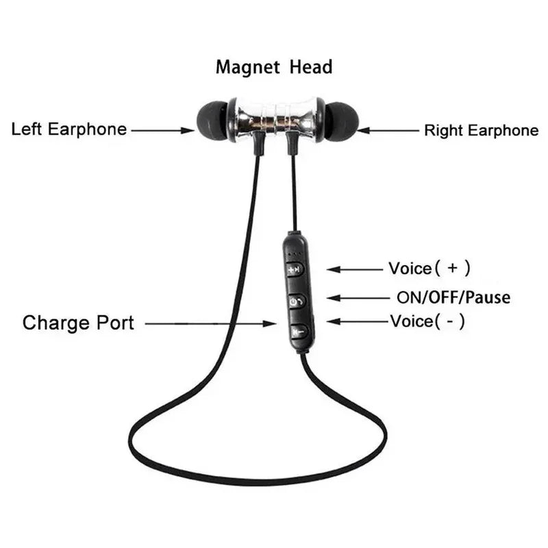 Wireless Bluetooth Stereo with Mic