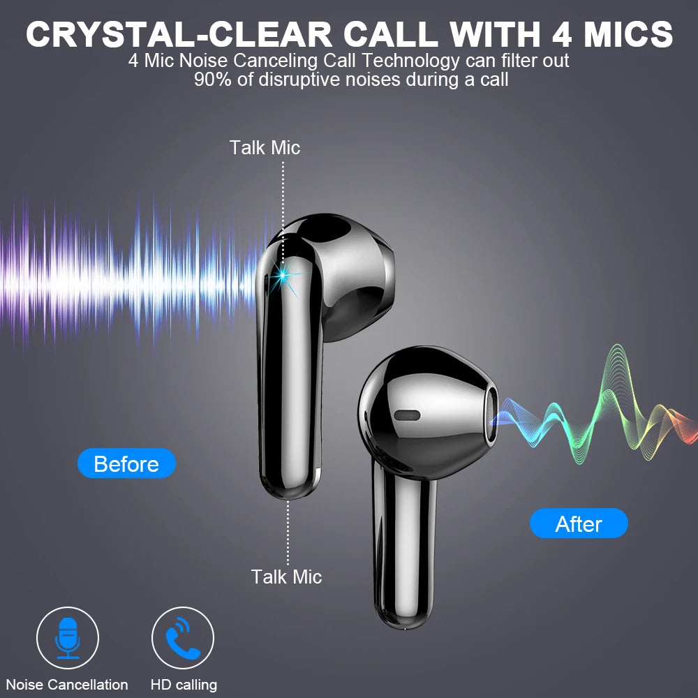 Wireless Earbuds – Bluetooth 5.3, ENC Mic, 50H Playtime, LED Display