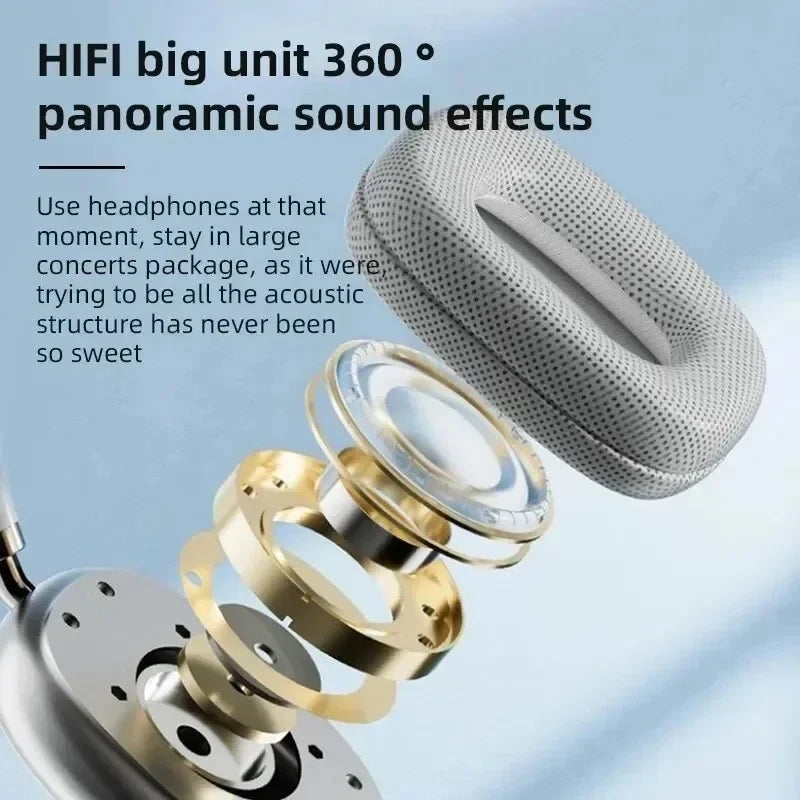 Bluetooth 5.0 Wireless Headphones with Mic – Noise Cancelling & Stereo Sound